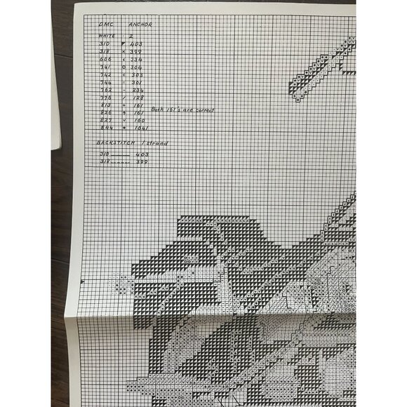 Ross Originals Harley Davidson Motorcycle Cross Stitch Pattern‎ - Picture 2 of 3
